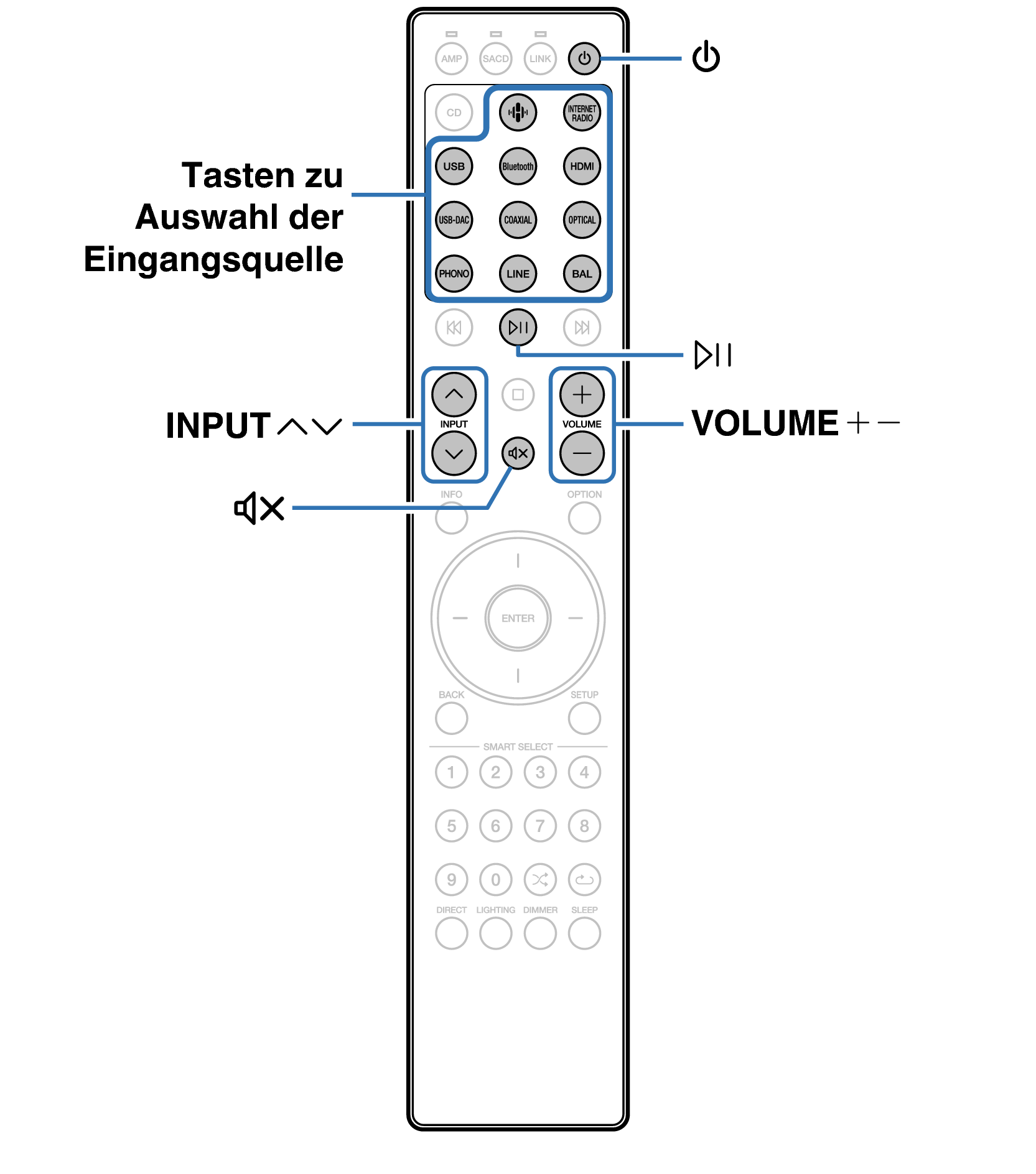 Ope Basic LINK RC004PMND